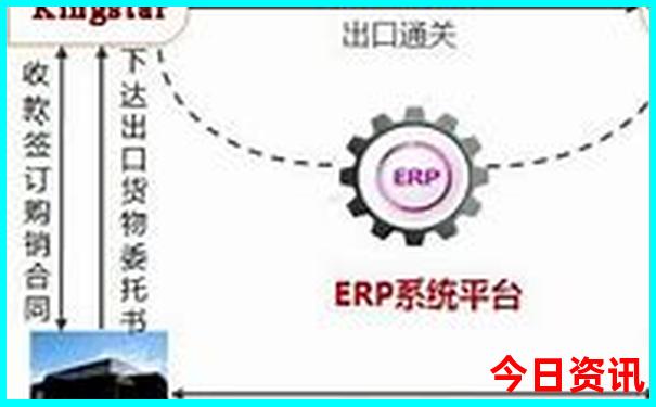 7月份最适合去哪里玩
